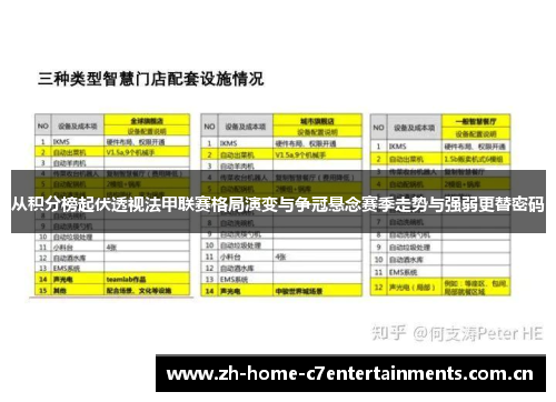 从积分榜起伏透视法甲联赛格局演变与争冠悬念赛季走势与强弱更替密码