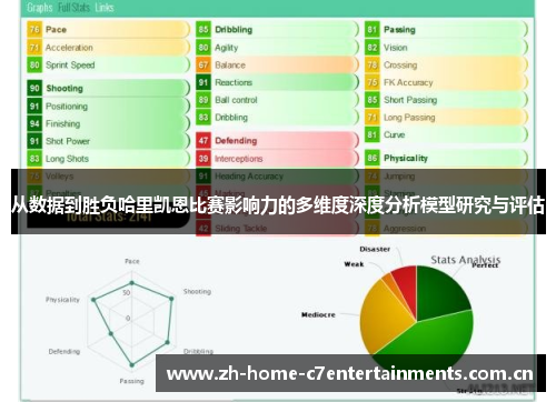 从数据到胜负哈里凯恩比赛影响力的多维度深度分析模型研究与评估