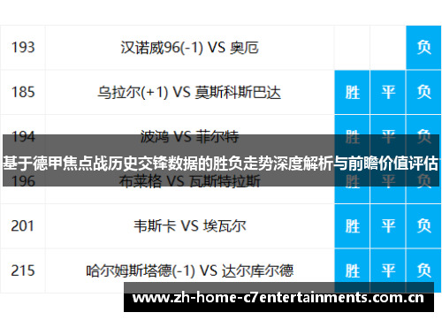 基于德甲焦点战历史交锋数据的胜负走势深度解析与前瞻价值评估